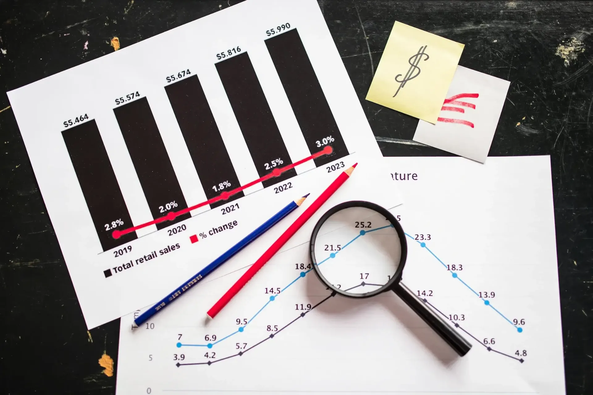 Use Visuals Effectively