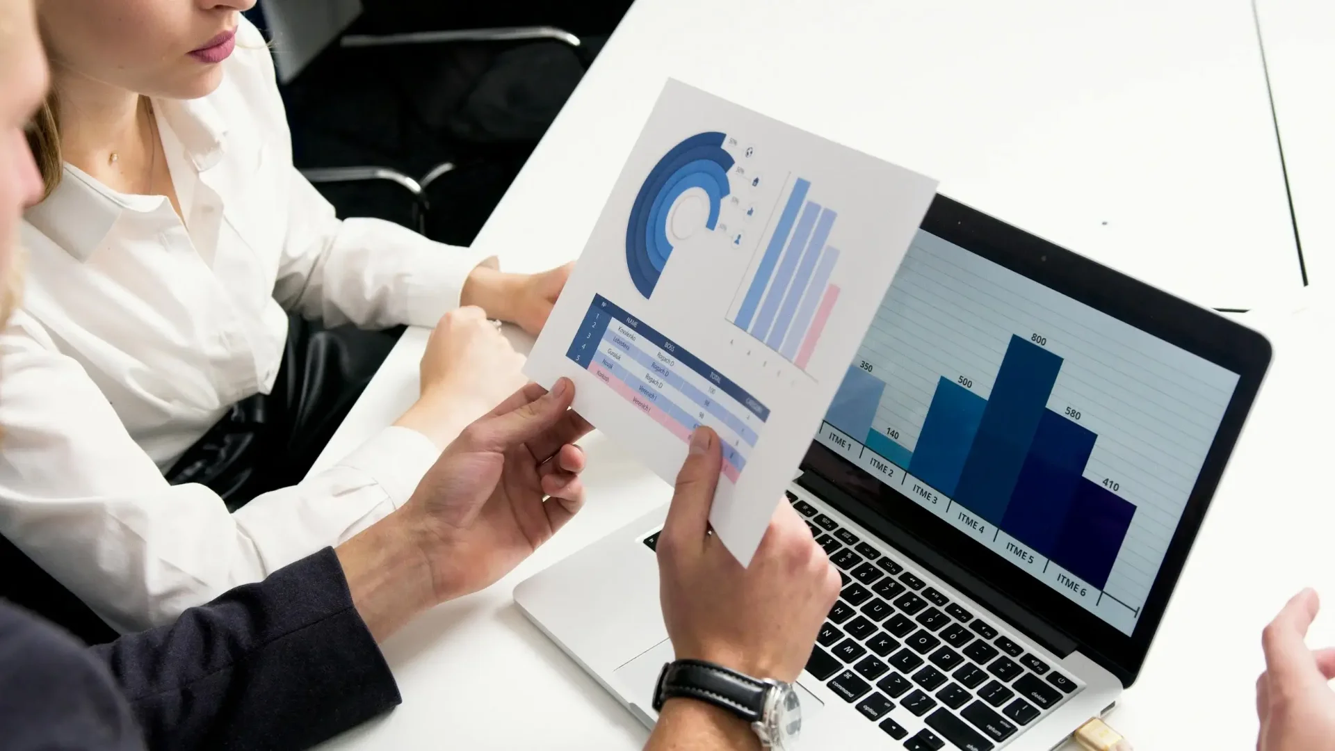 Performance tracking